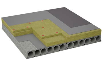 considerations of East Harting flat roofing insulation
